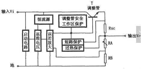 三端穩壓管和穩壓二極管