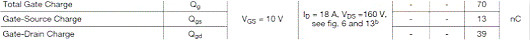 MOSFET,MOSFET驅動技術