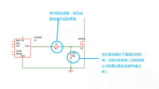 MOSFET,MOSFET驅動技術