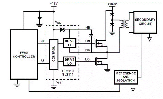 MOSFET,MOSFET驅動技術