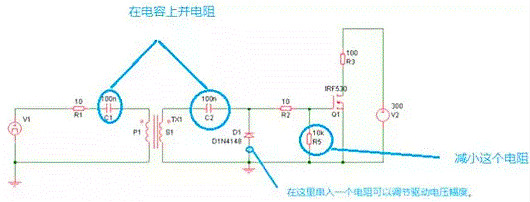 MOSFET,MOSFET驅動技術