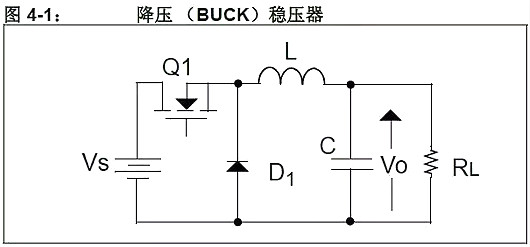 單片機,穩壓器,5V轉3.3V