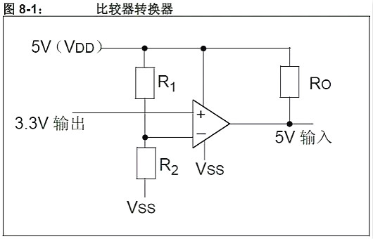 單片機,穩壓器,5V轉3.3V