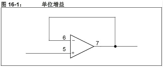 單片機,穩壓器,5V轉3.3V