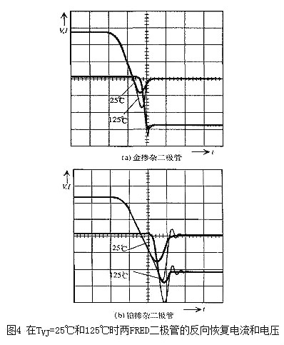 二極管,開關特性,等效電路