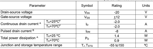 MOS管 3423 -2.0A/-20V P溝道MOS管 原廠直銷 性價比高-KIA MOS管