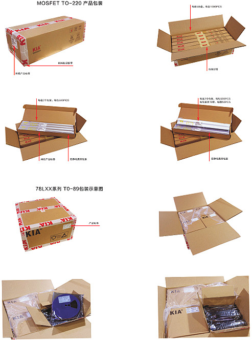 MOS管1200V原廠-MOS管1200V產品特點、應用領域及選型-KIA MOS管