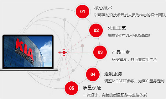 2019ELEXCON深圳國(guó)際電子展