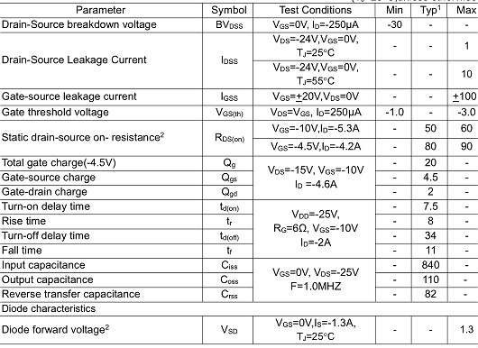 PMOS管-5.3A-30V KIA9435A