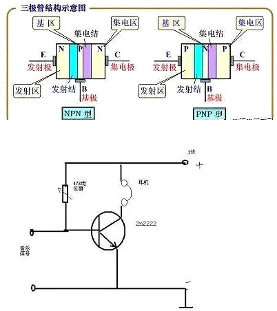 電容器,二極管,元器件