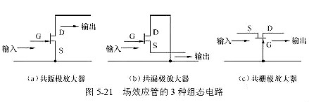 場效應管放大電路的直流偏置電路及偏置電路工作原理詳解-KIA MOS管