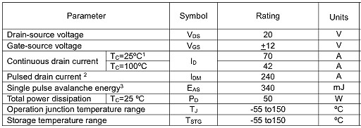 MOS管 KNX3502A 70A/20V規格書 原廠直銷 免費送樣與提供技術-KIA MOS管