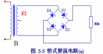 電子電路圖，整流二極管的作用,整流電路