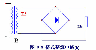 電子電路圖，整流二極管的作用,整流電路