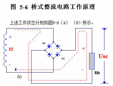 電子電路圖，整流二極管的作用,整流電路