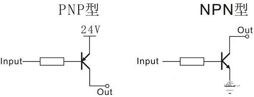 pnp和npn的區別圖解與pnp和npn的判斷圖文詳解-KIA MOS管