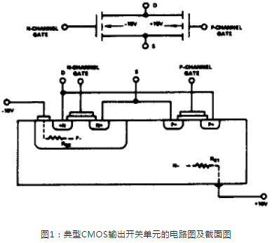 干貨|正確認識CMOS靜電和過壓問題-KIA MOS管