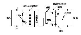 MOS FET繼電器的構成和動作原理及幾大優勢詳解-KIA MOS管