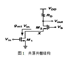 共源共柵放大器的工作原理、電路分析-應用有哪些-KIA MOS管