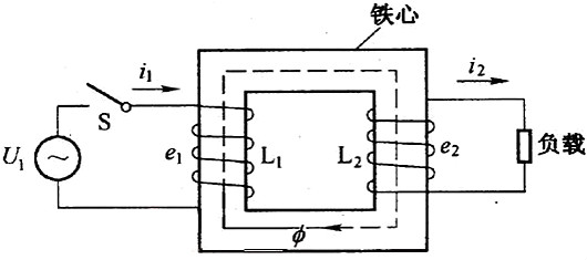 逆變器原理電路解析-12V直流變成220V交流電-KIA MOS管