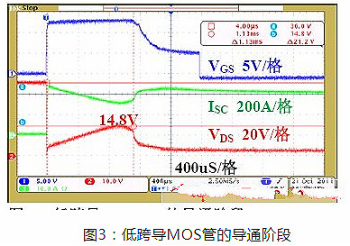 功率器件,MOSFET,鋰電池保護板