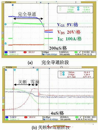 淺談鋰電池保護電路中功率MOS管的作用、結構及應用特點-KIA MOS管