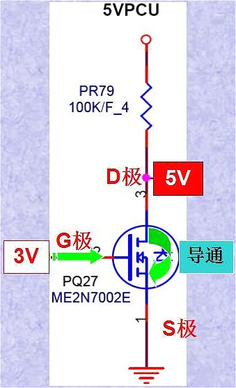 MOS管,MOS管N溝道和P溝道判斷方法