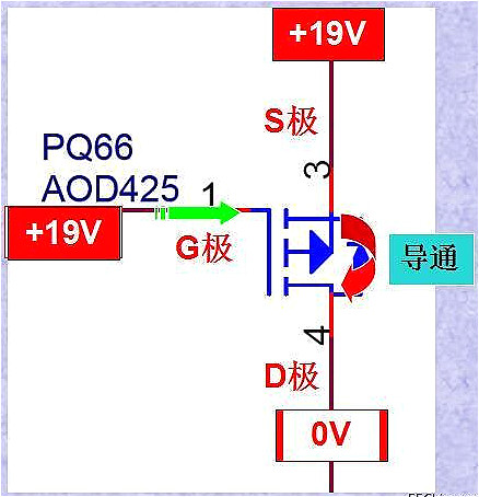 MOS管,MOS管N溝道和P溝道判斷方法