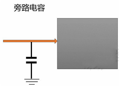 如何區分“旁路電容”和“去耦電容”-KIA MOS管