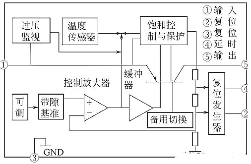 華強電子網 集成穩(wěn)壓器