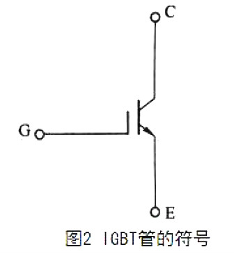 IGBT主要參數-IGBT的測試方法及與mosfet的對比分析-KIA MOS管