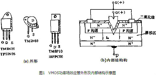 VMOS管-VMOS管檢測方法有哪些及注意事項-KIA MOS管