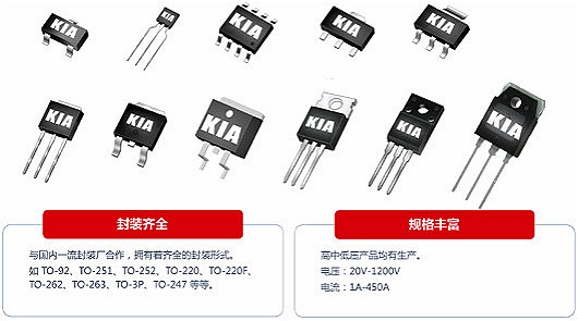 MOS管,MOS管電壓型靜電擊穿