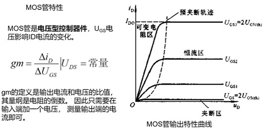 MOS管,場效應管,半導體