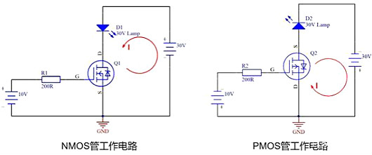 MOS管,場效應管,半導體