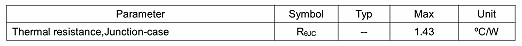 MOS管,KNX3302A,85A/20V