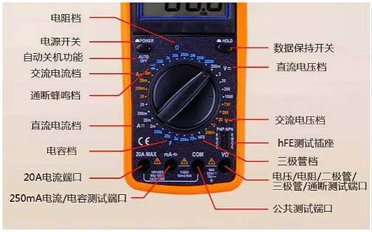 數字萬用表分析-數字萬用表四種妙用方法你知道幾個-KIA MOS管