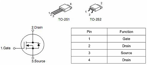 MOS管KNX7606A 60V25A