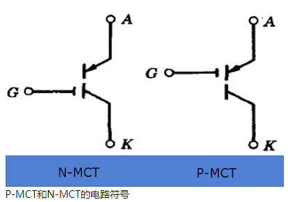 MOS控制晶閘管是什么-MOS控制晶閘管工作原理和應用-KIA MOS管