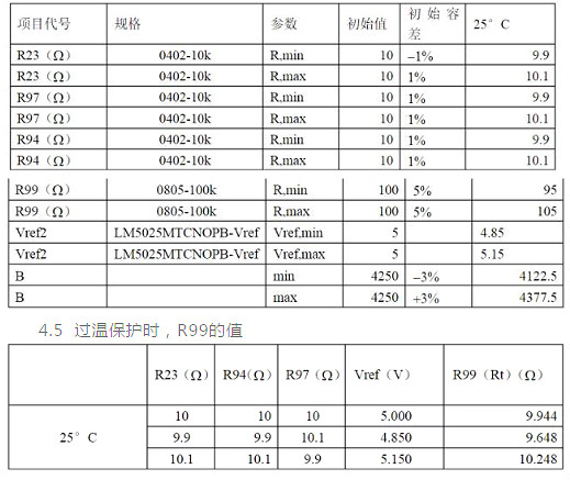 開關電源,輸入,保護電路