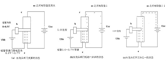 一文解析三極管和MOS管工作原理、特性、符號等知識-KIA MOS管