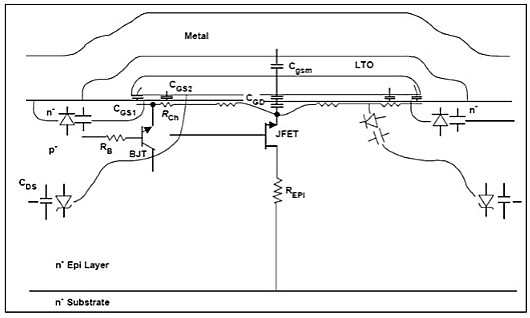 MOSFET,寄生二極管