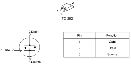 svt035r5nd參數代換,100A 30V,KNX3203B