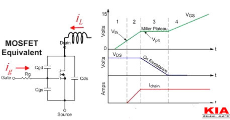 MOS管,開關電流，MOSFET