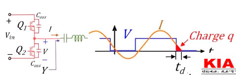 MOS管,開關電流，MOSFET