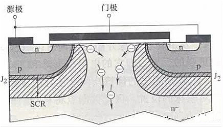 MOS管,三極管,IGBT