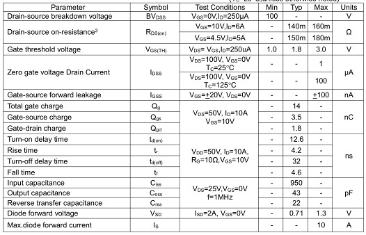 MOS管,4810,9A/100V