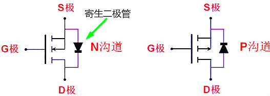 mosfet應(yīng)用電路