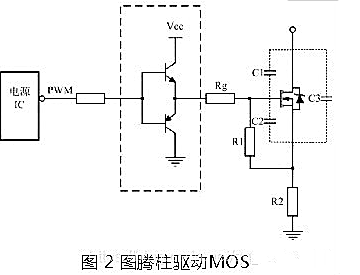 MOS管驅動設計