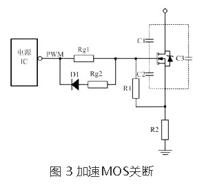 MOS管驅動設計